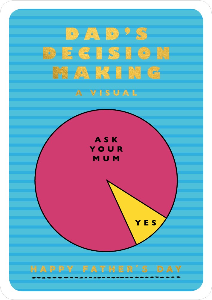 The Art File - Dad's Decision Making Father's Day Card