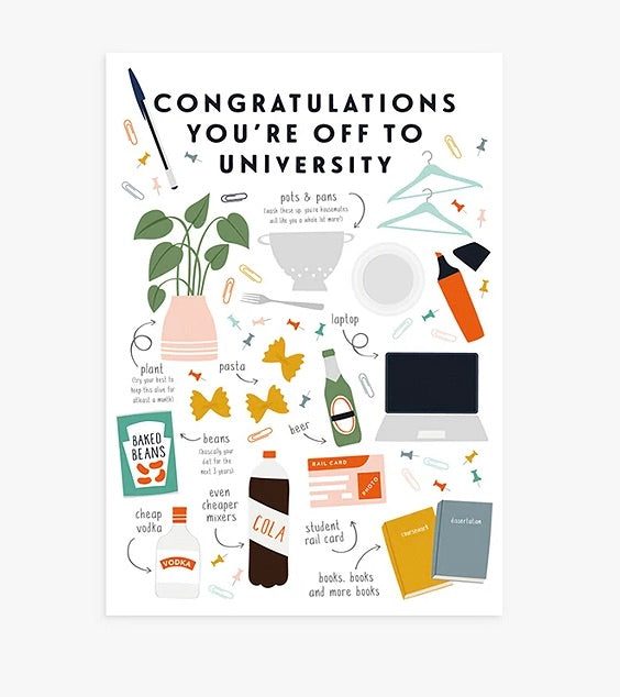 The Art File - Congratulations Off to Uni Card